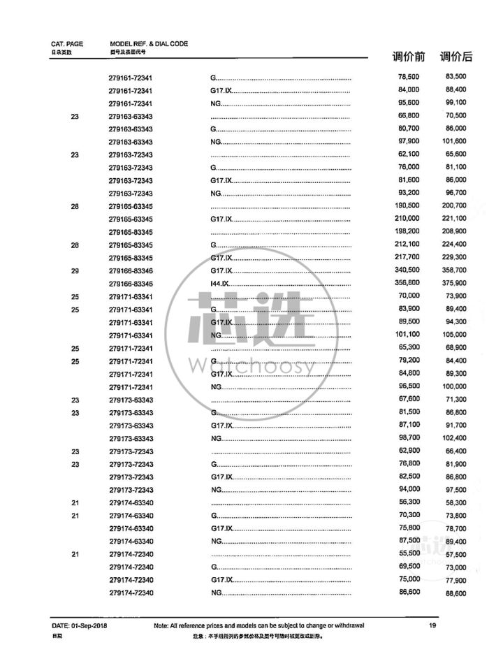 劳力士2021调价,劳力士2019调价前后价格