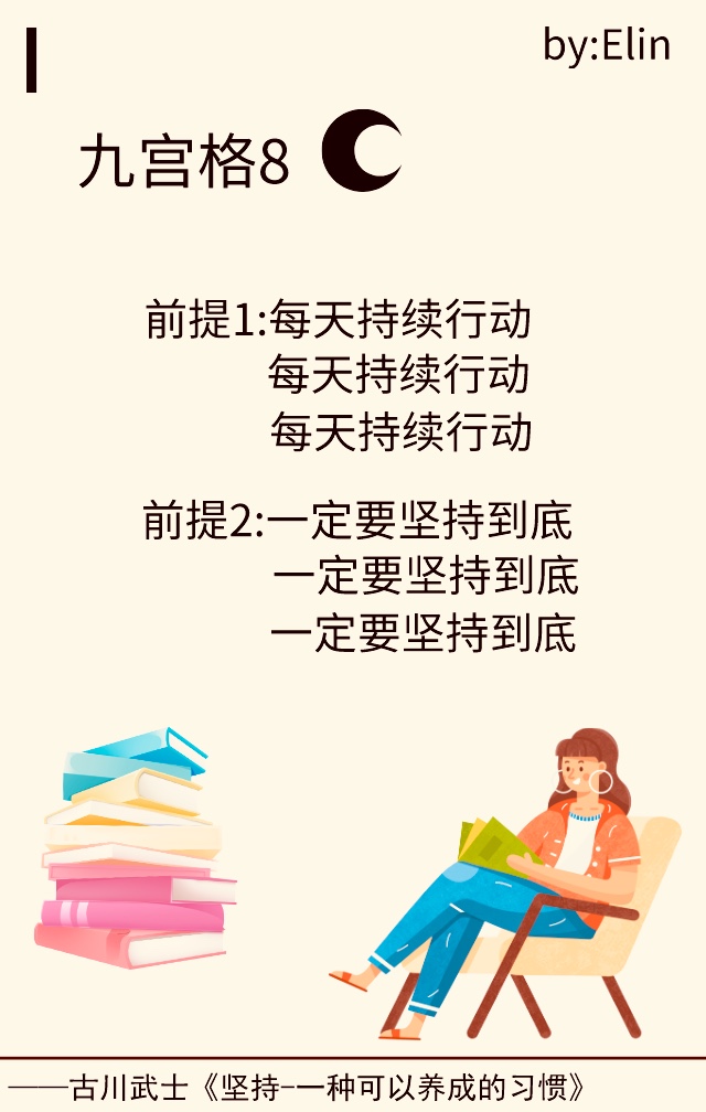 坚持写图文46天，收益仅148元，写作路上“习惯九宫格”给你助力