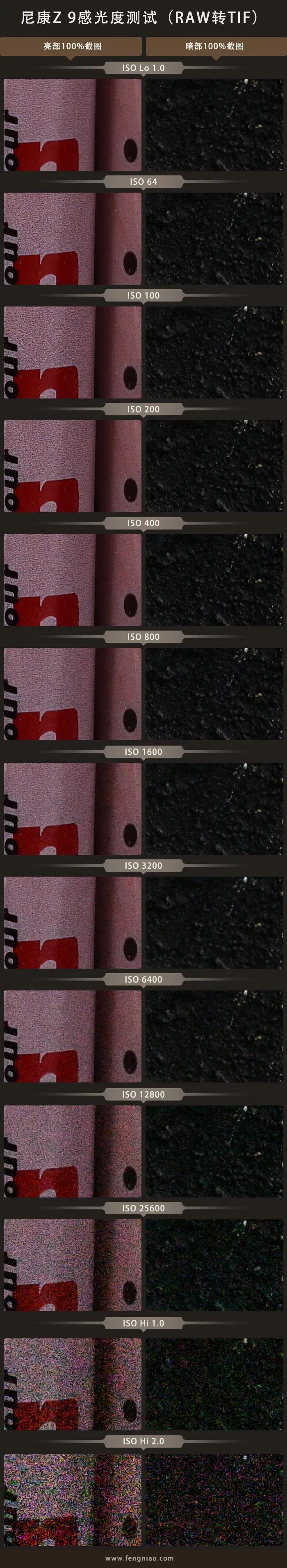 无机械快门的相机,尼康z卡口全画幅相机镜头推荐