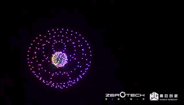 多台无人机简单编队表演,无人机编队表演演示动画