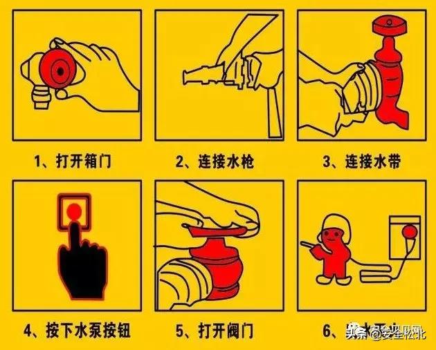 新员工三级安全教育培训资料,新员工入职三级安全教育培训试题