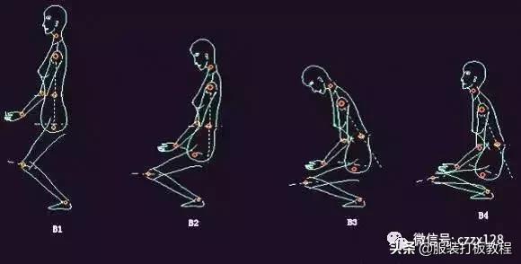 基础裤子打版,裤子打板技术