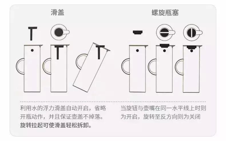 stelton水壶,北欧风水壶推荐哪款
