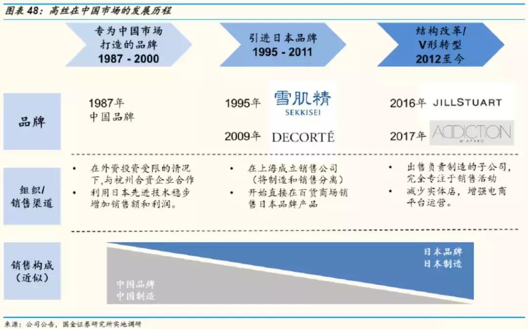 鍥介噾璇佸埜绾虹粐鏈嶈鏈夐檺鍏徃,鍥介噾璇佸埜绔欏湪椋庡彛涓嬬殑娼滃湪榛戦┈