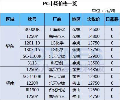 lg化学员工事故视频,lg化工集团怎么样
