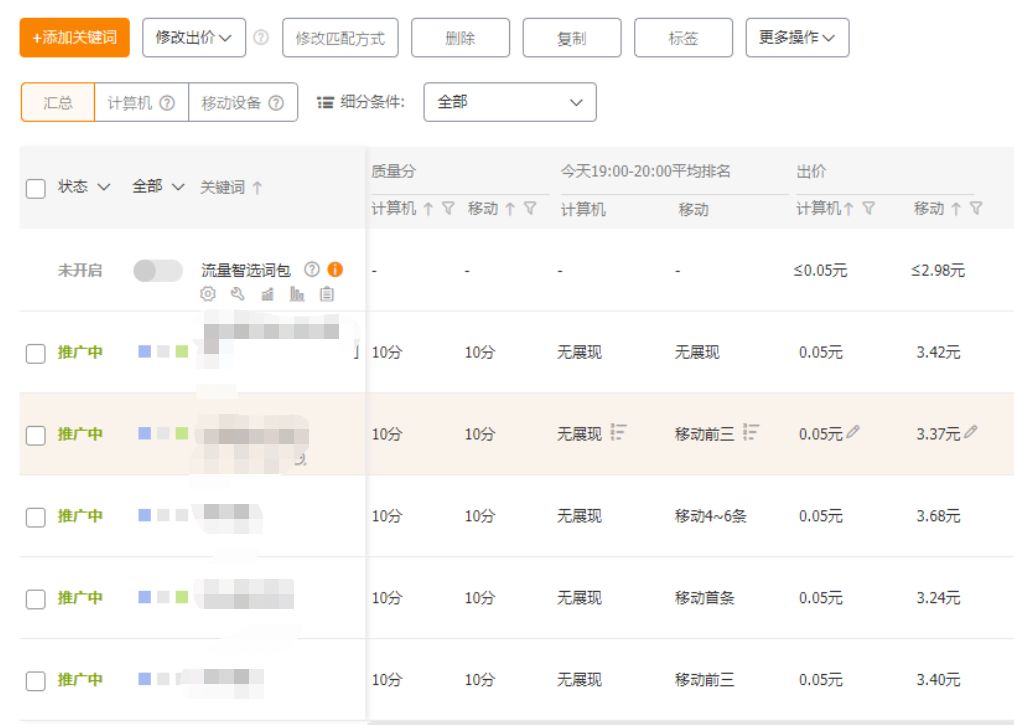 直通车优化技巧淘宝网店运营,淘宝直通车测图技巧讲解