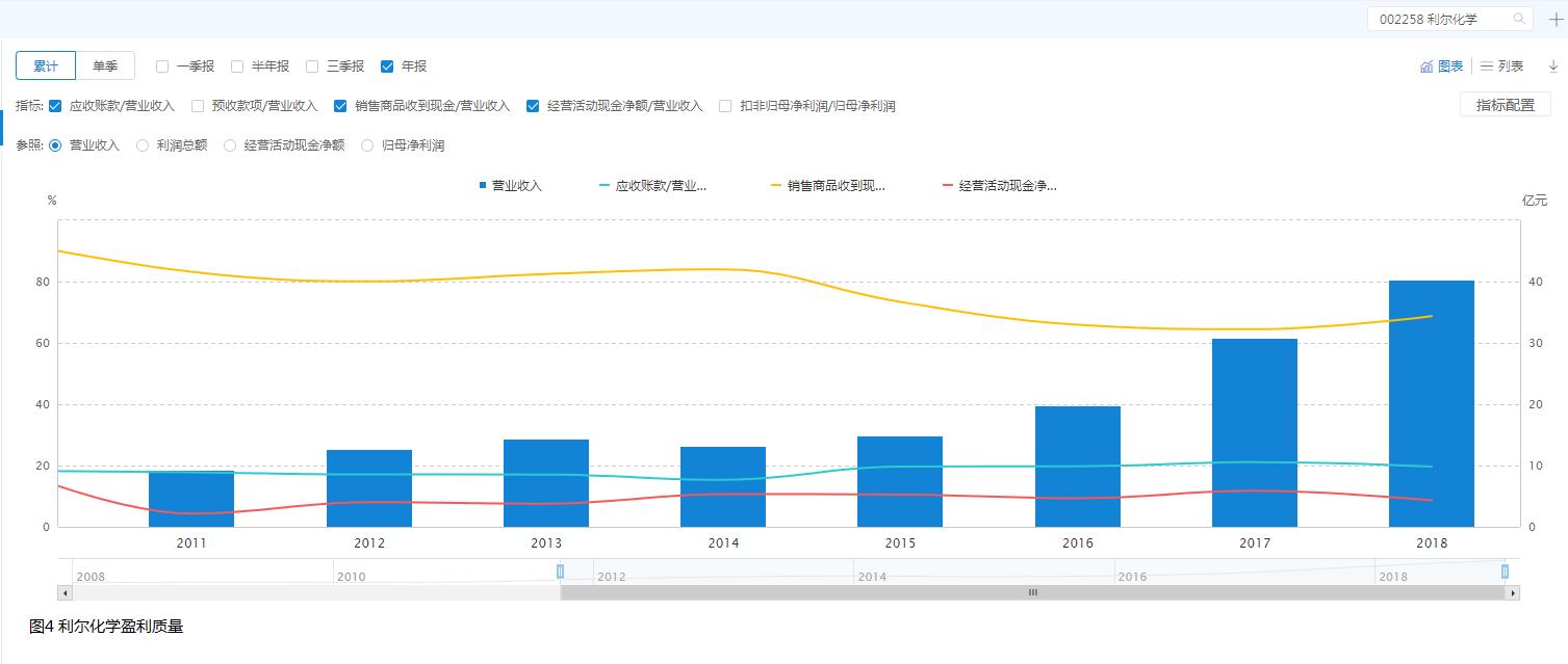 草甘膦和草铵膦安全性对比,草甘膦和草铵膦哪个性价比高一点