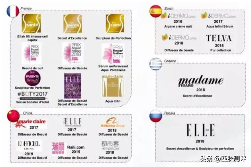 抗衰美白精华各品牌测评,防衰精华质量