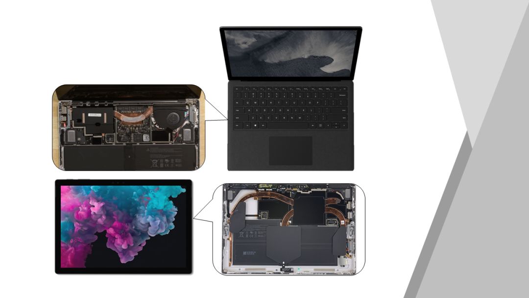 surfacepro2濂戒笉濂界敤,surfacepro娣卞害娴嬭瘎