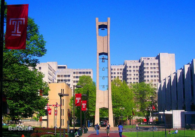 美国天普大学法学院,天普大学文凭含金量