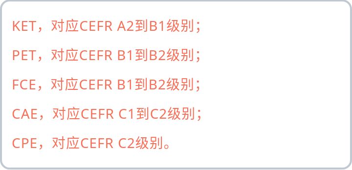剑桥英语必须要学吗,深度解读剑桥英语考试