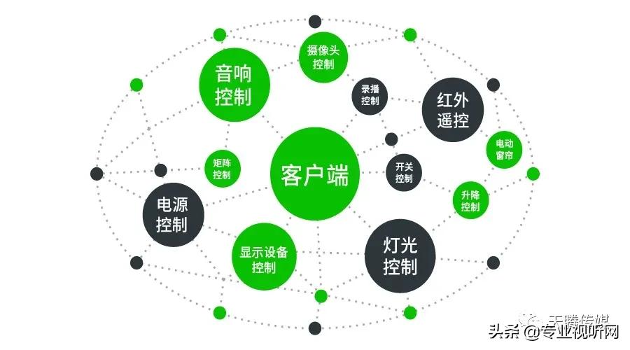 下一代分布式标准是怎样的?听听MediaLink怎么说