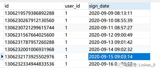 bitmap签到功能,bitmap签到设计
