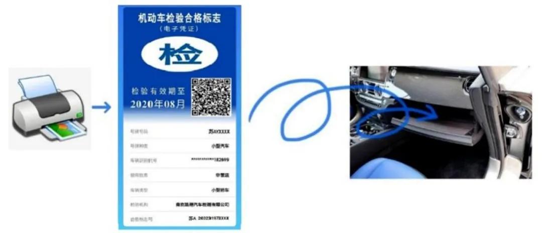 机动车检验标志开始实行电子化,警视通怎么检驾驶证