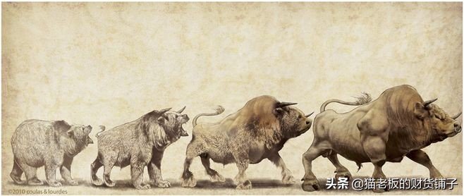 证券开户佣金低的券商,开证券账户去哪里开户好