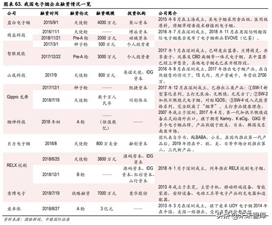 未来我国草业发展前景如何,新型烟草趋势分析