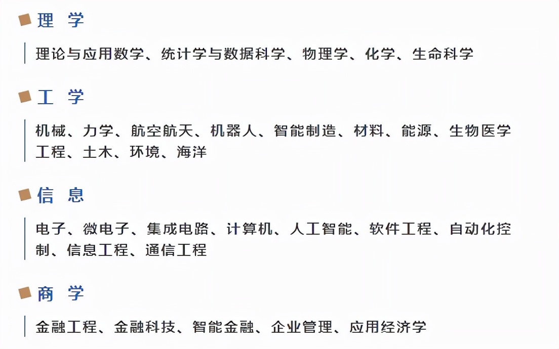 投资40亿建的大学怎样,超百亿投资大学招生