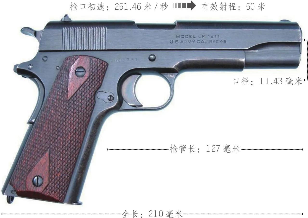 二战时期全自动手枪,QSZ92式半自动手枪