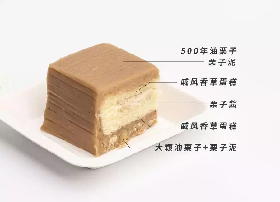 21cake5磅蛋糕有多大,21cake蛋糕5磅