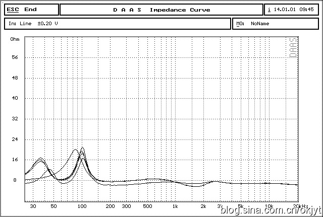 丹拿40年音箱,丹拿听众42音箱真假