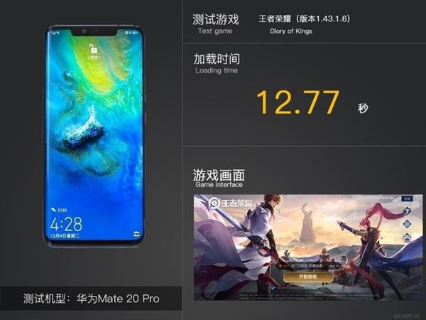 老款六核cpu性价比排行榜,6代最强cpu