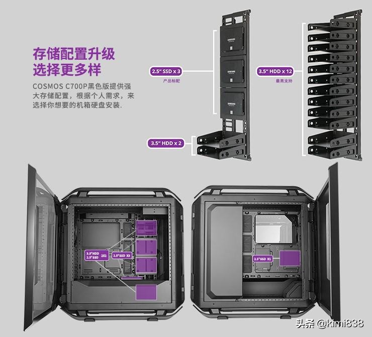 装机推荐配件怎么选购,装机选配件指南
