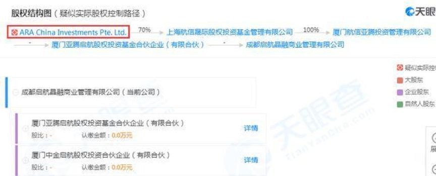 李嘉诚再次抛售内地项目,李嘉诚家族再度出手抄底房地产