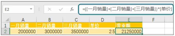 公式和函数一般用哪四类运算符,函数基本运算法则讲解