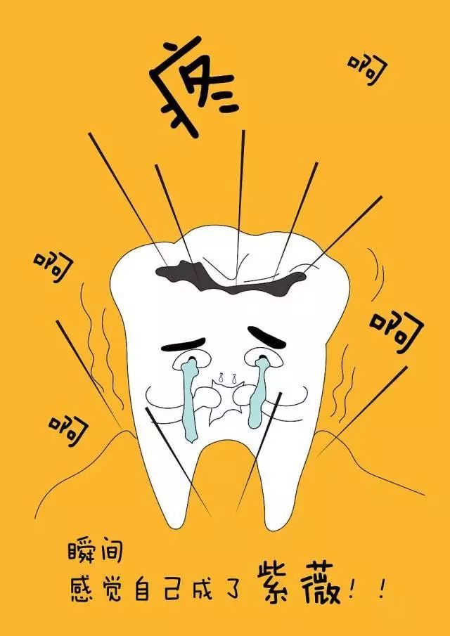 牙齿治疗后补牙需要套牙吗,牙齿松动能补牙吗