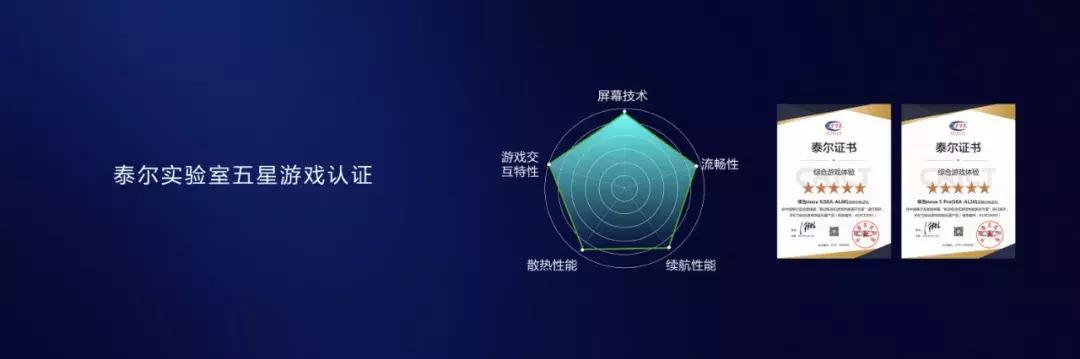 性能在线的华为nova5系列正式发布,2020年华为nova5系列价格