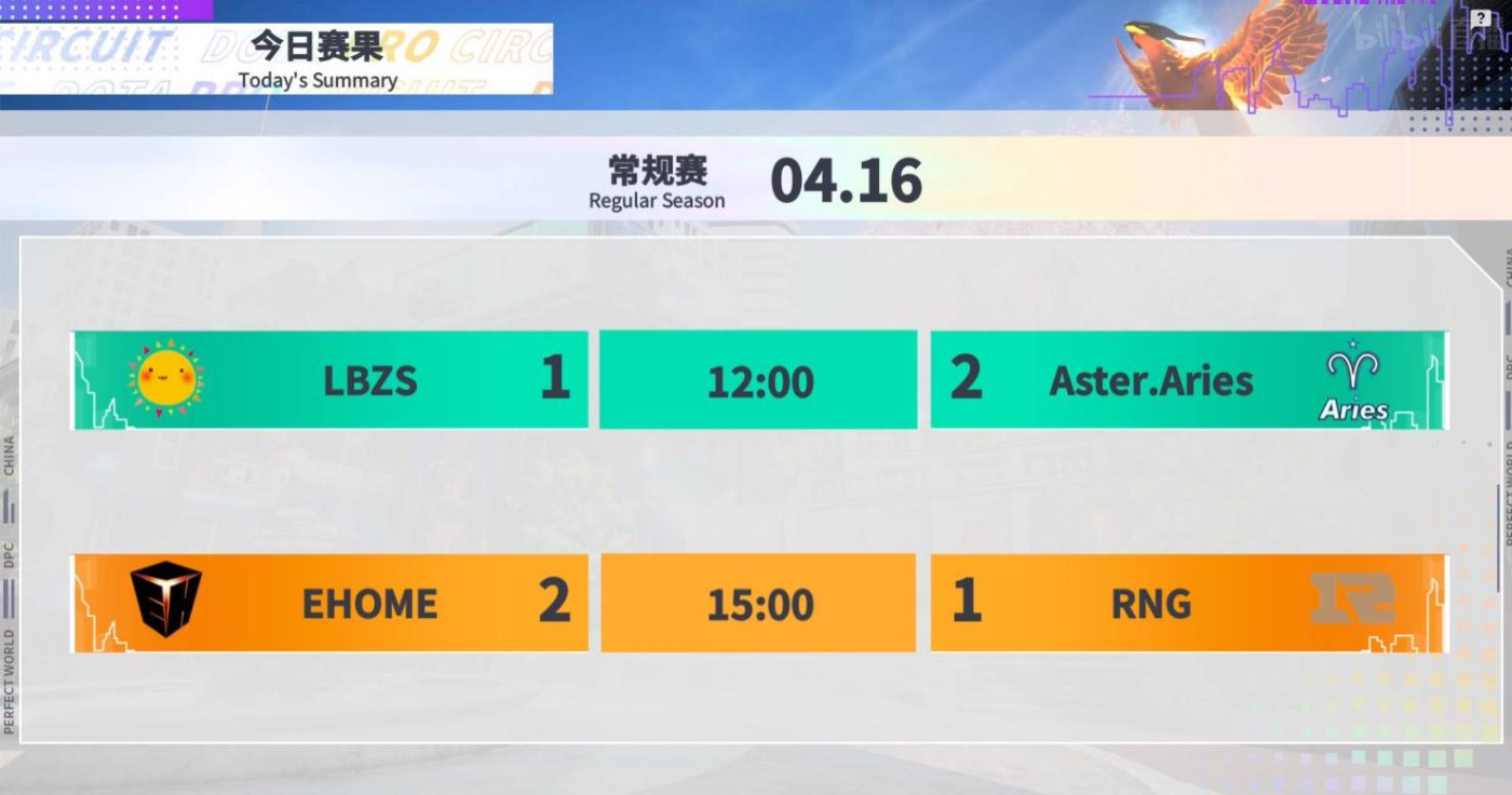 dpc中国联赛第二赛季季后赛,dpc中国联赛海选赛