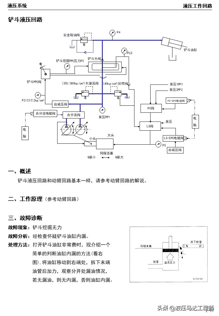 小松挖掘机液压原理图讲解,小松挖掘机液压维修教程