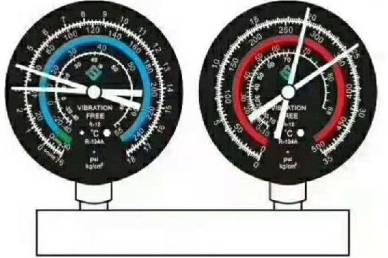 正确使用压力表测空调制冷剂压力,怎样根据压力表判断空调系统故障