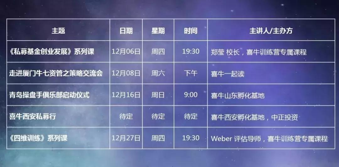 小散怎样才能在股市生存下去,小散最好的炒股方法