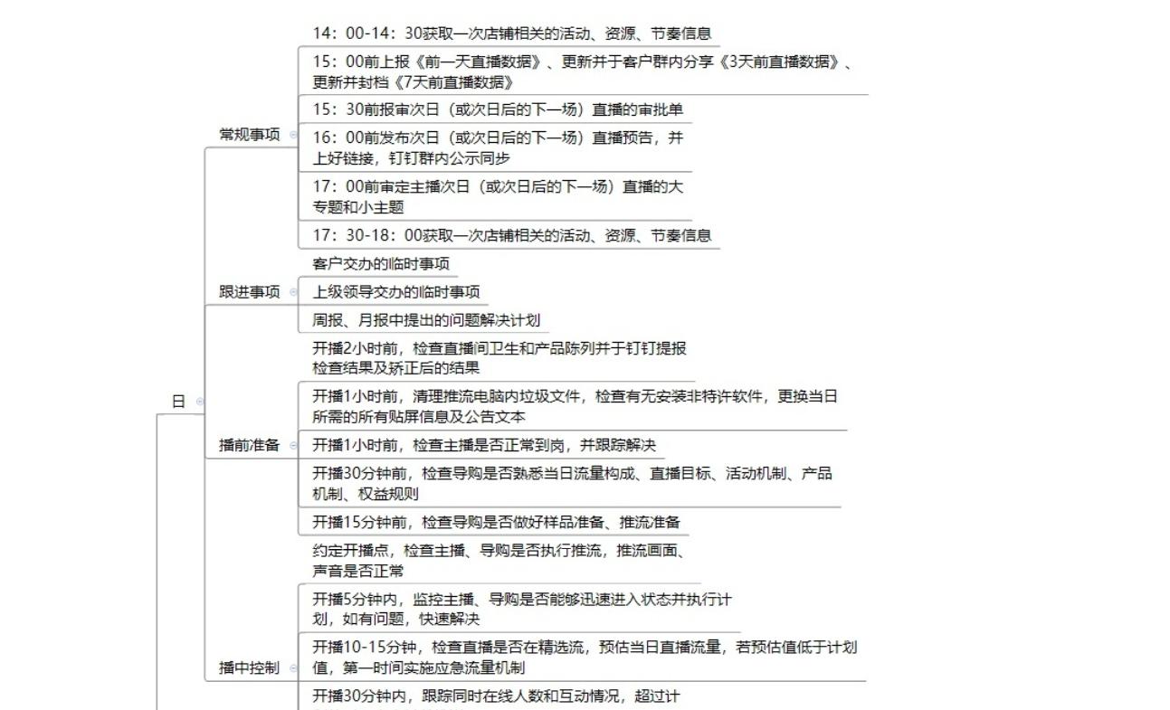 干货满满防骗直播震撼来袭,《淘宝店铺直播从入门到精通》