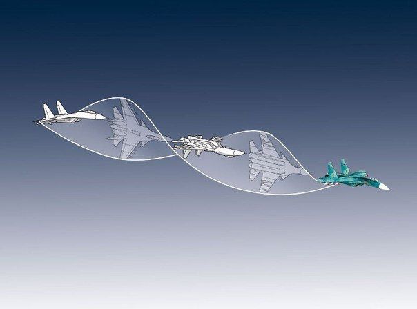 国庆节飞机空中表演,国庆飞行入口