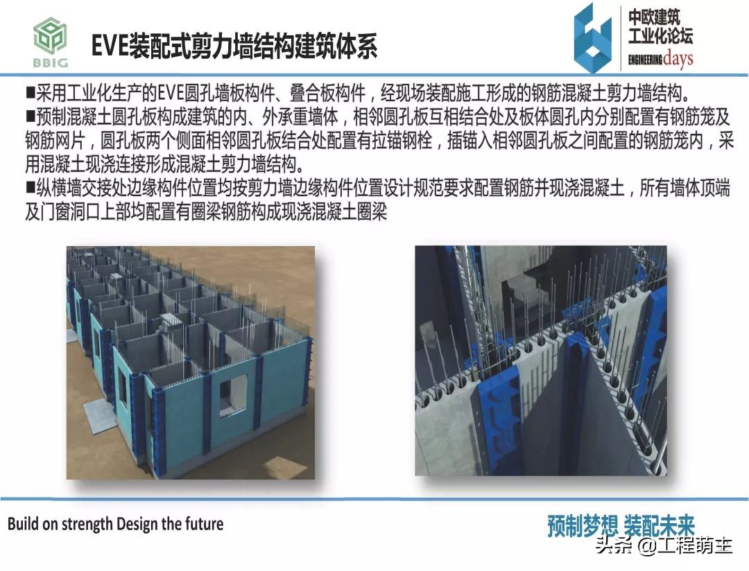 国内外装配式结构体系，预制构件品种及生产工艺