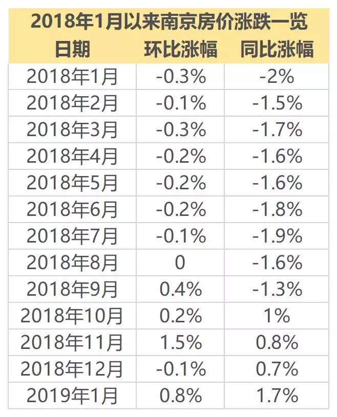 徐州对房地产依赖,全国百强城市房地产依赖程度