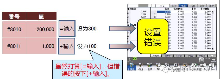 三菱数控系统M80M800其他新功能及新HMI操作介绍
