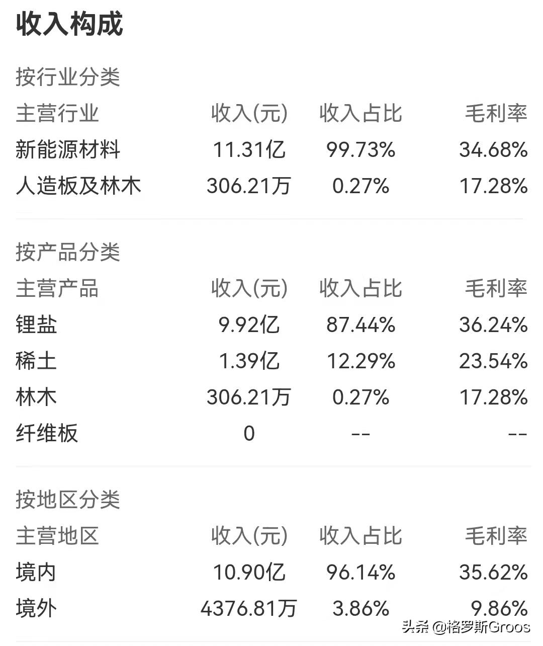 能源金属股,能源金属股为什么跌