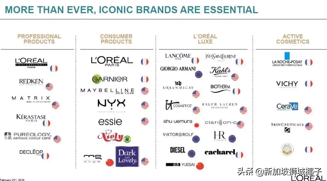 新加坡最缺的顶尖人才,新加坡月薪10000有多少人