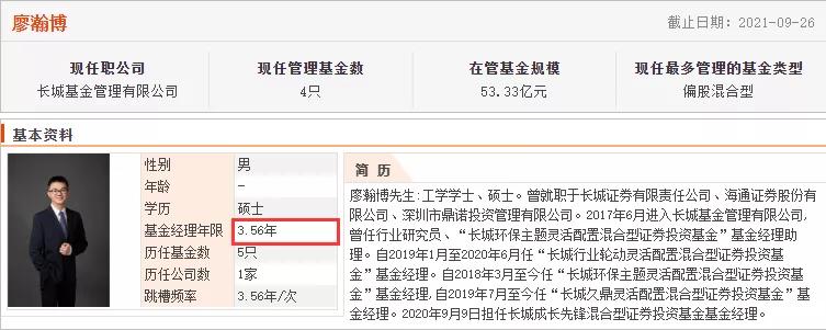 为您梳理出17只ESG基金，最牛的这位基金经理三年收益率352.52%