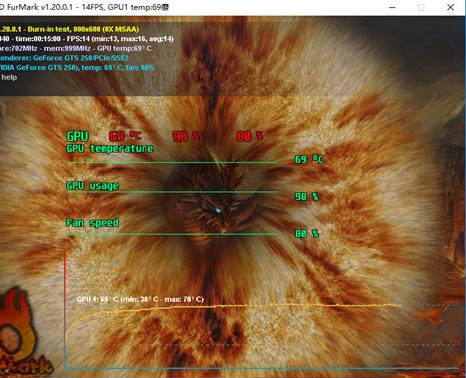 各大硅脂对比,信越国产导热硅脂排名