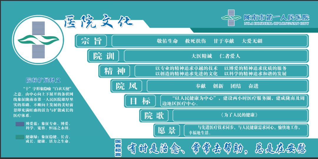 兰州消化科专家排名,兰州大学附属第一医院消化内科