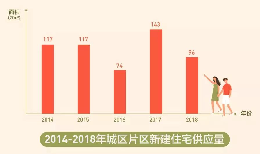 东莞买房地段分析,东莞房价洼地在哪里