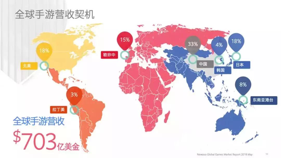 facebook娓告垙鍑烘捣瑙嗛,facebook娓告垙棰嗗煙