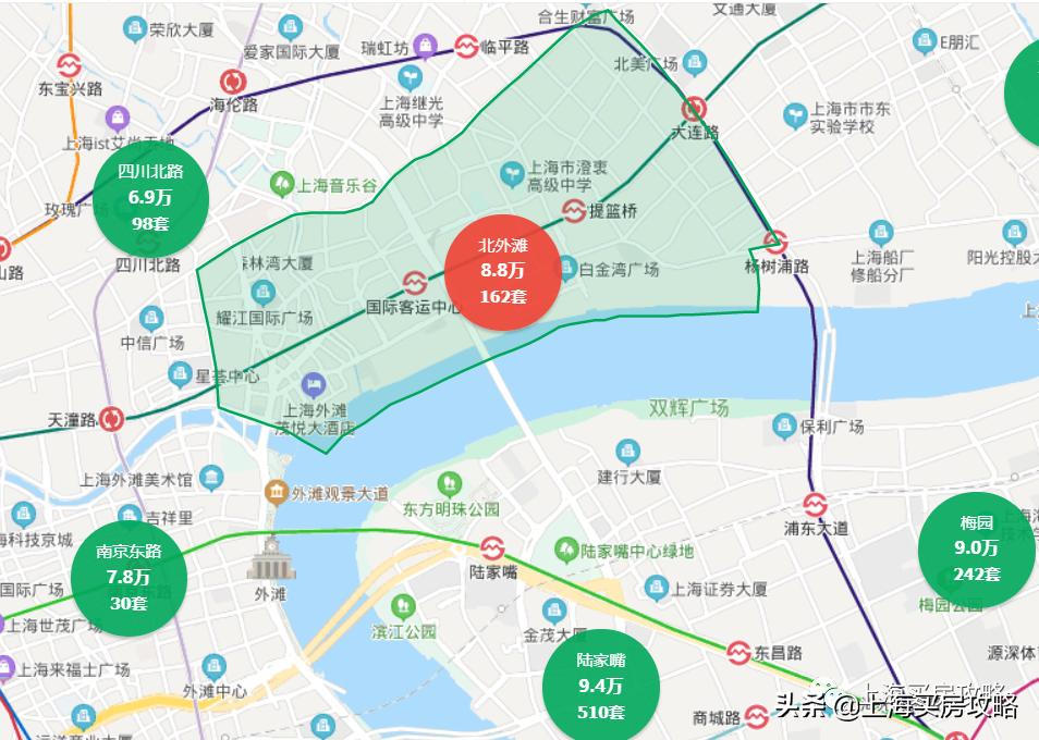 上海最低调的区,上海最曲折的区