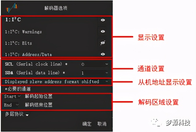 iic通信协议深度解析,iic协议工作原理及讲解