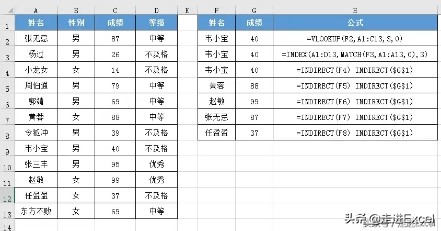 excel软件最新版使用大全,简单介绍下excel软件的功能和特色
