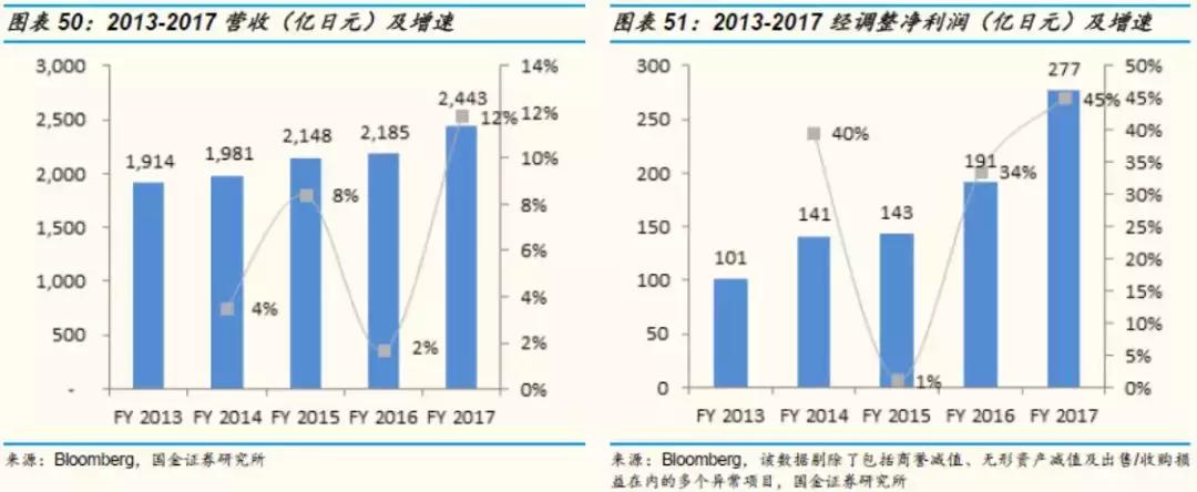 鍥介噾璇佸埜绾虹粐鏈嶈鏈夐檺鍏徃,鍥介噾璇佸埜绔欏湪椋庡彛涓嬬殑娼滃湪榛戦┈